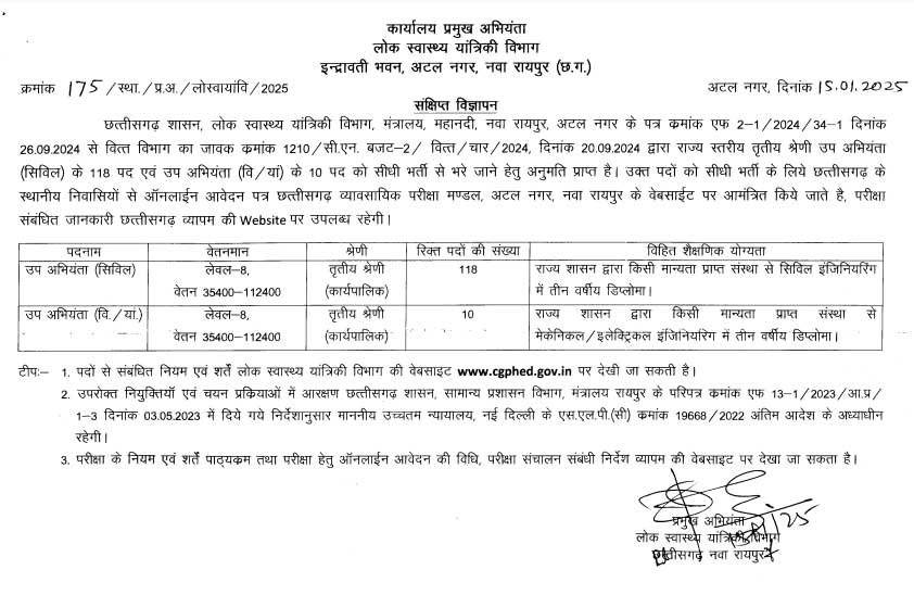 CG PHED Sub Engineer Recruitment 2025