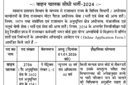 RSSB Driver Recruitment 2025