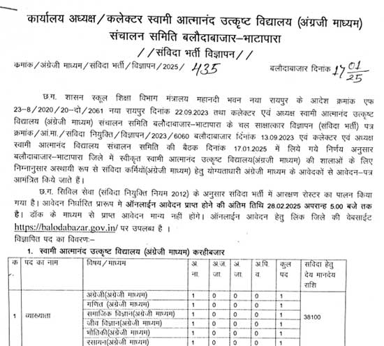 Sages Baloda Bazar Bhathapara Teaching Recruitment 2025