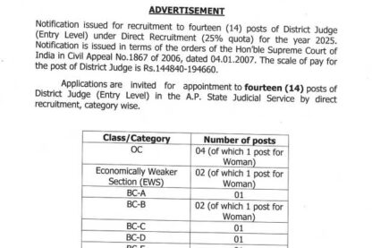 AP High Court District Judge Recruitment 2025