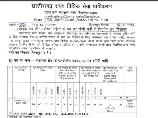 CGSLSA Bilaspur Recruitment 2026