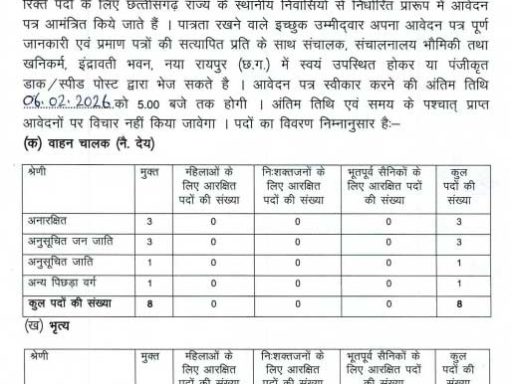 Chhattisgarh Khanij Sadhan Vibhag Recruitment 2026