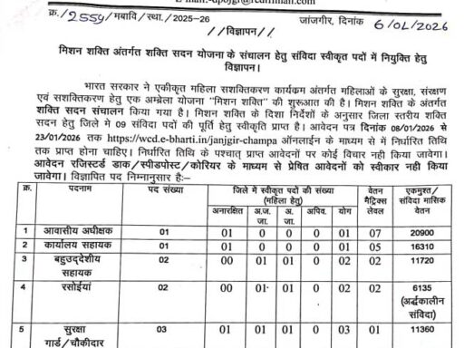WCD Janjgir Champa Recruitment 2026
