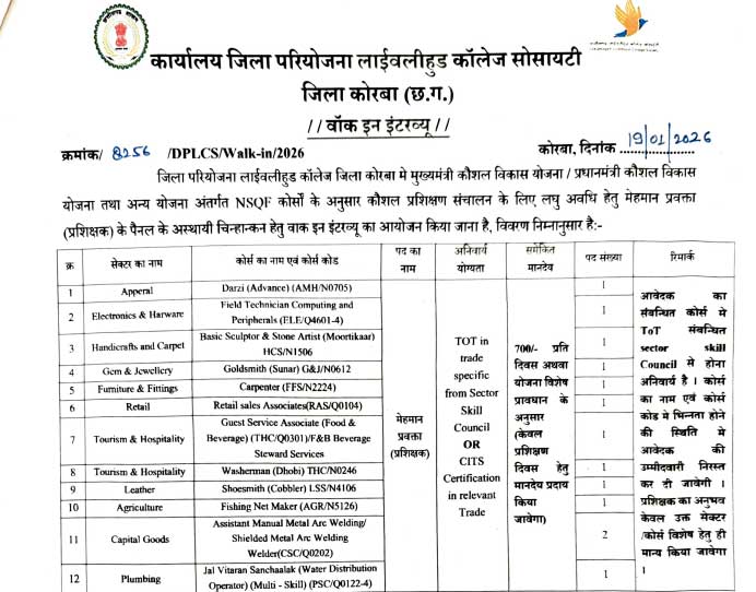 DPLC Korba Recruitment 2026