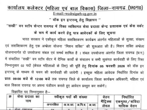 WCD Raigarh Recruitment 2026