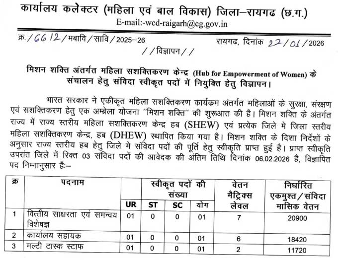 WCD Raigarh Recruitment 2026