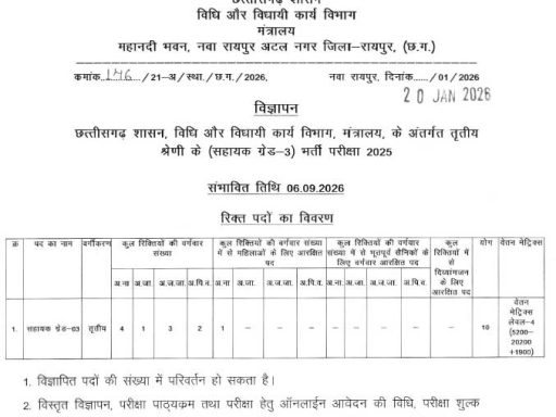 Chhattisgarh Law Department Recruitment 2026