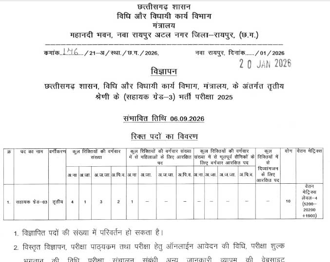 Chhattisgarh Law Department Recruitment 2026