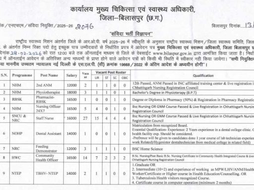 NHM Bilaspur Recruitment 2026