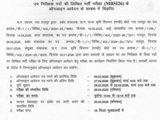 CG Agriculture Department Recruitment 2026