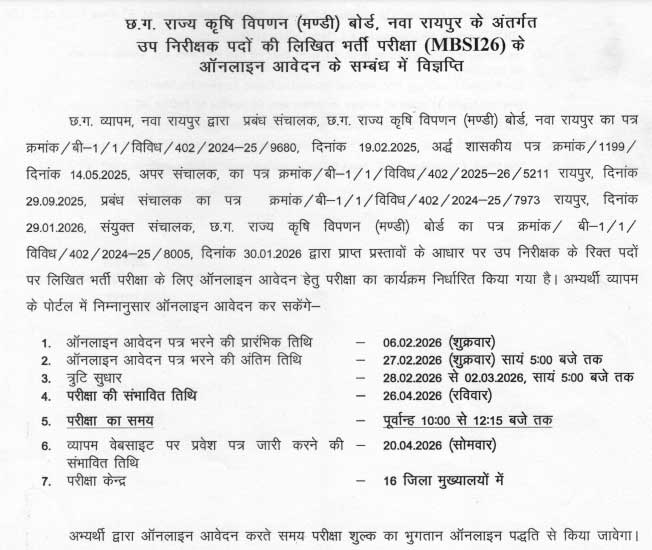 CG Agriculture Department Recruitment 2026