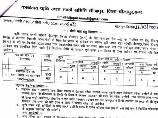 Krishi Upaj Mandi Samiti Bijapur Recruitment 2026
