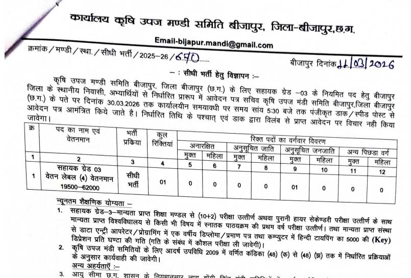 Krishi Upaj Mandi Samiti Bijapur Recruitment 2026