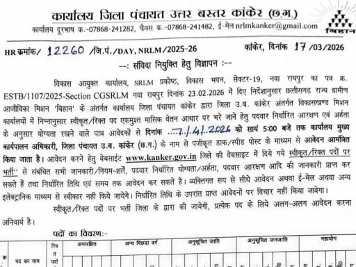 Zila Panchayat Kanker Recruitment 2026