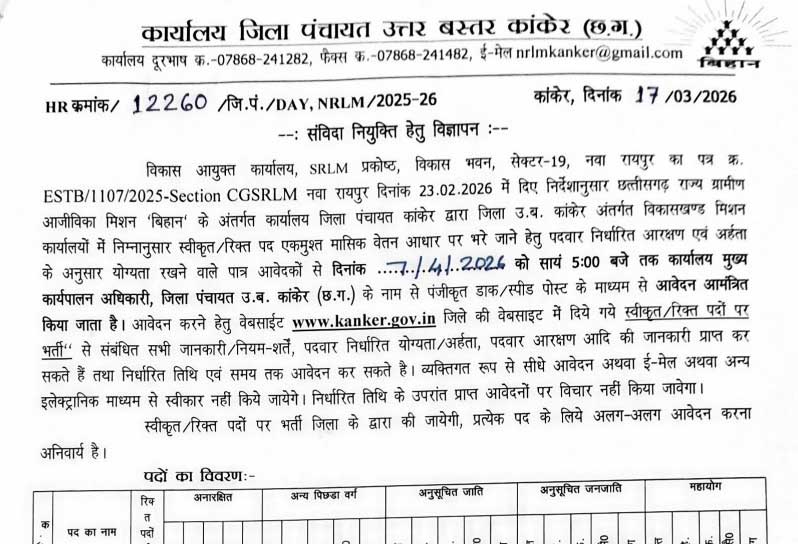 Zila Panchayat Kanker Recruitment 2026